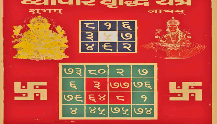 astrology tips,yantra tips ,एस्ट्रोलॉजी टिप्स, यन्त्र टिप्स, श्री यंत्र, असाध्य रोग निवारक यंत्र, ग्रह शांति यंत्र, व्यापार वृद्धि यंत्र, ज्योतिष टिप्स