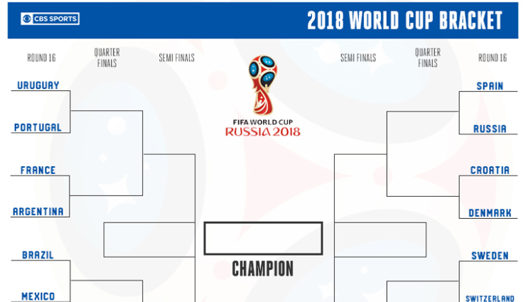 FIFA 2018- Brackets set for the knockout stage - lifeberrys.com