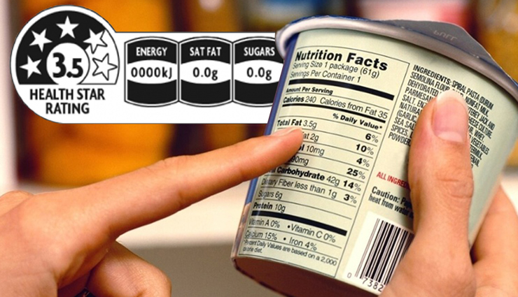 Tips To Help You Understand Food Labels   Lifeberryscom