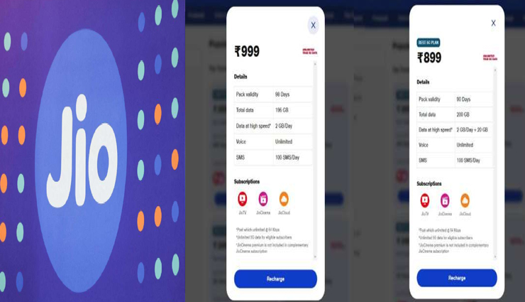 जानिए क्यों चुनना चाहिए 999 रुपये के रिचार्ज प्लान के बजाय JIO का 899 रुपये का रिचार्ज प्लान