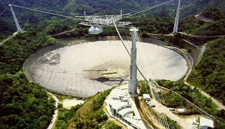 weird news,weird incident,largest radio telescope,china,search aliens ,अनोख खबर, अनोखा मामला, सबसे बड़ा रेडियो टेलीस्कोप, चीन, एलियंस की खोज