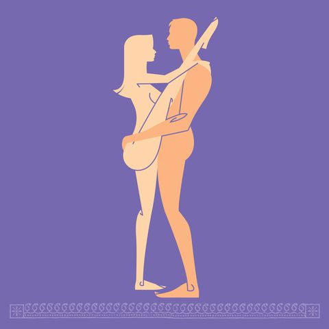 intimacy position ,सेक्स पोजिशन