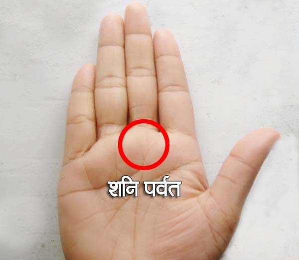 palmistry,money,wealth ,हस्तरेखा ज्ञान