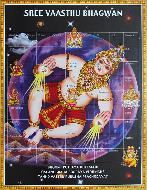 things to keep in house,jyotish ,घर में ये चीजें रखना शुभ,ज्योतिष